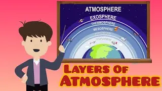 Layers of Atmosphere | Atmosphere of Earth | General Knowledge