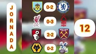 Liverpool SE HUNDE M&Aacute;S/CHELSEA SEGUNDO #futbol #premierleague #liverpool #chelsea #sunderland 