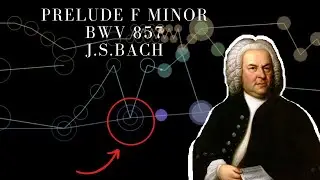 Prelude in F minor , BWV 857 J.S.Bach. The Well Tempered Synth