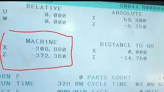 CNC Machine POS Button position complete details