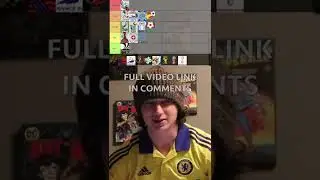 Ranking Every World Cup Logo!