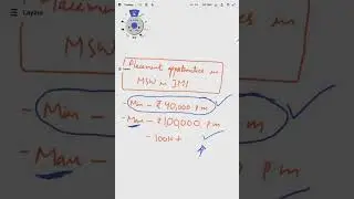 Placement apportunity in MSW in Jamia Millia Islamia #jamiamilliaislamia #cuet #education #study