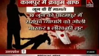 Apradhi mast, police past, Janta trast