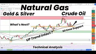 Natural Gas Up Trend Intact ? | 50 EMA Support |Gold | Silver | Crude Oil | Technical Analysis