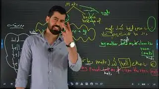 الأفعال آلسببيه make فقط الاضافه الجديده بعد تغير المنهج/ وحده الثانيه 