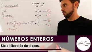 Números enteros. Simplificación de signos
