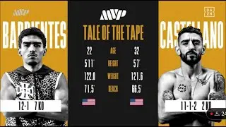 Alex Castellanos vs. Angel Barrientes | Most Valuable Prospects 11