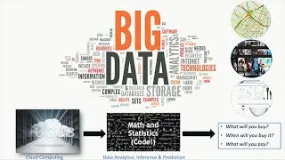 Energy Efficient Software Development for the Internet of Things
