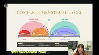 Hormones & Menstrual Cycle: A 70-Year-Old's Lesson