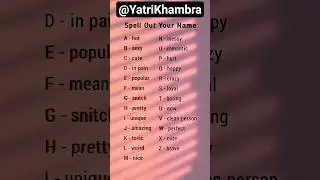 What Does Your Name Say About You? 🧐 #spell #name #about #quotes #trending #viral #shorts