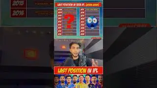 Ipl All Sessions Points Table Last Finished Team 🤯🏏 || #ipl #cricket #shorts #viral #ipl2026
