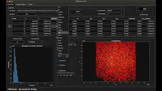HDCluster DNA PAINT data analysis