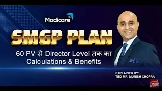 Samir Modi Global Plan | Modicare Business Plan 2022