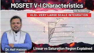 MOSFET V-I Characteristics | Linear vs Saturation Region Explained | EC Academy