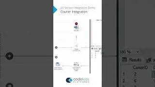 60 Second Integration Demo - Courier Integration  #bpa #softwareintegration  #couriers