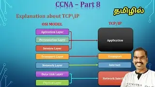 Explanation TCP/IP model in tamil [ CCNA  Part 8  ] | Network Ravi