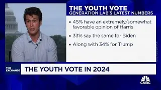 Data suggests Harris could pull 'Obama level' youth vote, says Generation Lab's Cyrus Beschloss