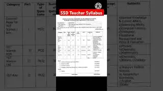SSD Teacher Syllabus 2024|osssc Teacher syllabus |#syllabus#osssc #shorts #ytshorts