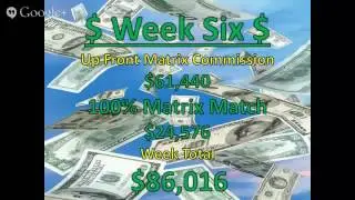 ▶ Pay it Forward Strategy with 4 Corners Alliance Group