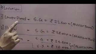 SECURITY GUARD JOBS in मुंबई For Freshers ₹28000 For 8 Hours Duty #shorts #viral 