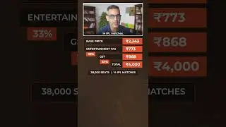 IPL ki TICKETS pe TAX kitna hain?! | Ankur Warikoo #shorts