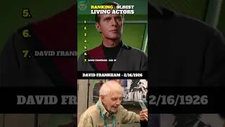 😲 The Oldest Actors Still Alive Today #shorts