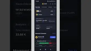 Move (Movement) Coin Future Price Prediction #move #delist #price #coinbase