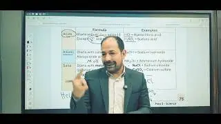 #أكاديمية_العبقري #تعليم_أونلاين #دروس_أونلاين #شرح_مبسط