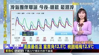 最新》耶誕節追雪囉！ 清晨武嶺湧現人潮 今夜-明晨最凍【韻涵氣象】