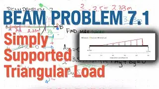 Beam Problem 7.1 Simply Supported triangular load