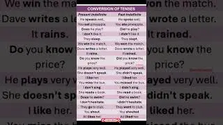 #read #learn #readnlearn #eng #lang #englishgrammar #language #spoken #english #vocabulary #viral