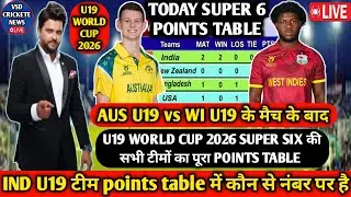 U19 World Cup 2026 super 6 points table ! aus u19 vs wi u19 points table ! World Cup points table