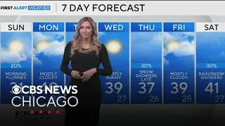 Scattered snow showers Saturday night in Chicago