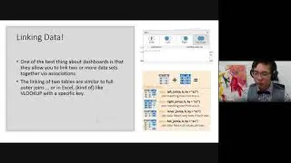 Data Visualization and Report Automation in Qlik Sense