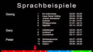 Sprachbeispiele - Werbesprecher