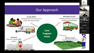 Virtual Update: Adding New Program Areas with Statewide Impact