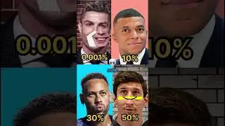 stop challenge 😱 for you only 00.0001 can stop ll football#trending #viral #messi #usa #newyork