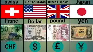 Top 10 World Highest Currency | How Well Do You Know Your Money @DataPluss