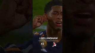 Real Madrid 24/25 squad#football #edit #foryou #shorts #viral