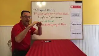 How are CREDIT SCORES Calculated? / Equifax / TransUnion / Credit Score / Credit Report / CREDIT