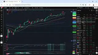 META MSFT BLOWOUT Earnings - Bitcoin and Stock Market Technical Analysis 31 July 2025