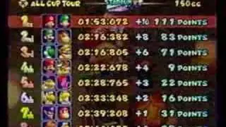Mario Kart Double Dash - All Cup, 150cc - 29'07