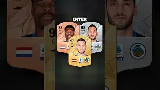 I Flipped the Ratings of EVERY Inter Milan Player!