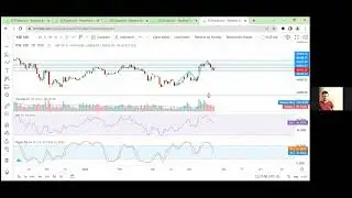Pakistan Stock Exchange - Equity Market Review (Rollover Week) April-22