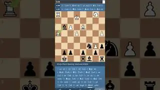 A beautiful game. a trap was prepared too. Philippines vs United Kingdom #Chess