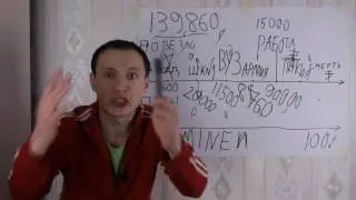 Почему 95% людей помрут не своей смертью