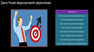 Zero trust deployment objectives