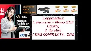 LeetCode 198: House Robber Problem | Java Coding Tutorial | Developer Coder 