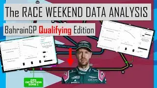 BAHRAIN GP 2021 Qualifying Data Analysis