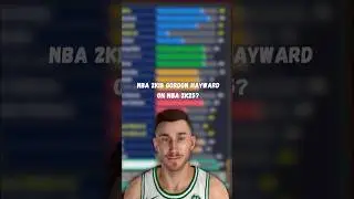 Can you make NBA 2K18 Gordon Hayward on NBA 2K25? #nba2k25 #gordonhayward #nba2k18 #2kcommunity